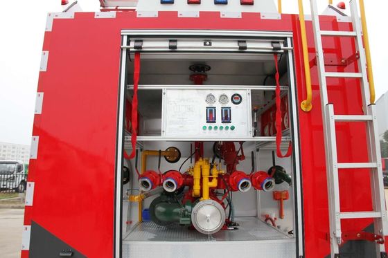 Shaanxi Shacman Camiões de propósito especial Combate a incêndios Pequeno camião de incêndio 6x4